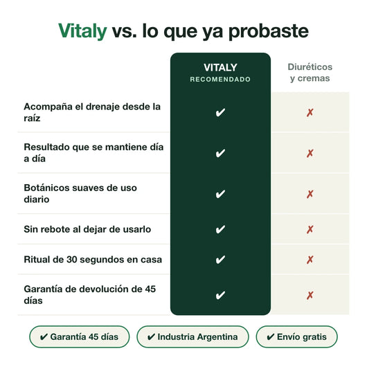 Gotas Vitaly